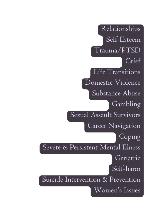 Relationships Self Esteem Trauma PTSD Grief Life Transitions Domestic Violence Substance Abuse Gambling Sexual Assault Survivors Career Navigation Coping Severe Persistent Mental Illness Geriatric Self harm Suicide Intervention Prevention Women s Issues